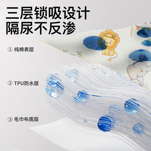 Jingxi Diaper Pad Kindergarten Baby Nap Diaper Pad Children's Waterproof Washable Summer Crib Mattress Diaper Class A Quality Cotton Skin Friendly Animal Kingdom recommends buying 2 pieces for replacement 30x45cm