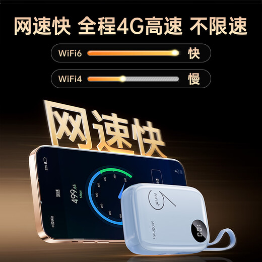 Certificado Xiaodingxun 3C, se puede utilizar en aviones, wifi portátil móvil 5g tráfico ilimitado, banco de energía wifi portátil de red inalámbrica 2025, automóvil de red sin tarjeta dos en uno al aire libre, modelo insignia actualizado, tres netcom | Modelo de carga de 5000 mAh* batería de duración súper larga, 0 meses de alquiler, sin depósito previo, carga sobre la marcha