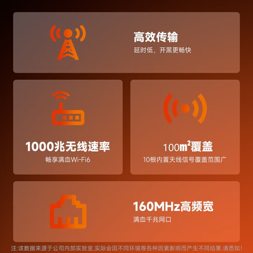 El actual 5g portátil wifi6 de Zhichuang, enrutador cpe móvil inalámbrico, banda ancha sin tarjeta, acceso a Internet, tráfico ilimitado 2025 Gigabit, doble banda, transmisión en vivo al aire libre, vehículo de oficina, ranking de los diez primeros, versión de rendimiento 5G, mejora de señal, rendimiento completo, velocidad de red violenta