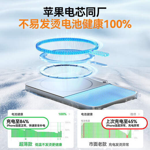 Momis 3C certified Apple Magsafe magnetic power bank ultra-thin 10000 mAh wireless fast charging mobile power supply can be used on airplanes and suitable for iPhone17 Xiaomi mobile phone