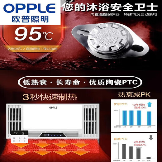 OPPLE Integrated Ceiling Air Heating Bath Heater 30*60 Five-in-One Exhaust Lighting Bathroom Heater Bathroom Kitchen Light (Full Plastic Triple Core) White Piano Key Switch