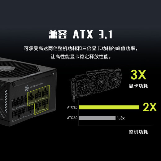 MSI MSI rated 1000W gold medal full module power supply ATX3.1/native 16PIN/PCIE5.1/pure copper embossed wire/5080 graphics card MAG A1000GLS mortar