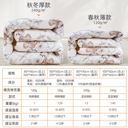 Kaban Children's Sleeping Bag Anti-Kick Quilt Baby Anti-Kick Quilt Magic Two-way Zipper Type Temperature Control Mulberry Silk Sleeping Bag Anti-Kick Quilt Thin Section - Koala Dream (Pure Cotton Inner) Recommended 15-28 75*140cm Recommended 2-8 years old