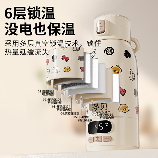 Pregnant baby portable constant temperature cup F18Y constant temperature kettle boiling cup baby going out to prepare milk constant temperature water cup 500ml