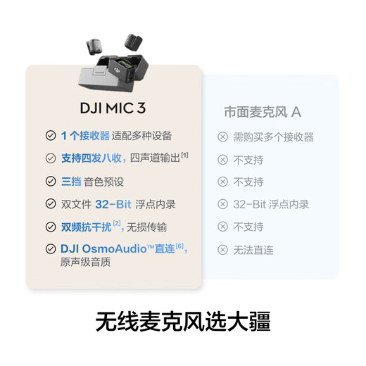 DJI new products in stock Mic 3 professional sound quality wireless microphone live broadcast noise reduction microphone mobile phone camera vlog interview Bluetooth noise reduction microphone one for two (including charging box) Apple 15-17 series + Android + camera official standard (not including Lightning connector)