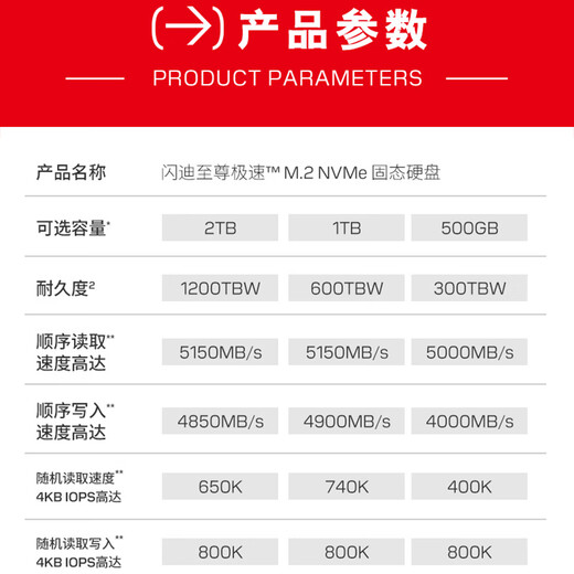 SanDisk 1TB SSD solid state drive 5150MB/s reading speed Extreme Extreme speed TLC particle M.2 interface PCIe4.0 high-speed NVMe protocol 2280 notebook computer