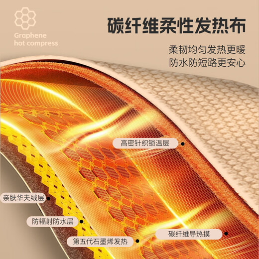 YOSHOY Electric Heated Shawl Blanket Warm Cloak Electric Heated Body Warming Blanket Multifunctional Heating Blanket Portable Electric Blanket Light Green (With 5000mah Power Bank) 150cm*80cm