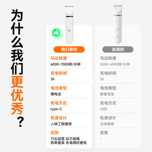 Zhenyoupet pet shaving machine four-in-one cat hair clipper special electric clipper for cat sole trimming dog foot hair clipping