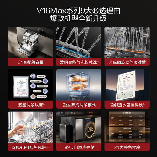 FOTILE new dishwasher household embedded fully automatic three-layer large capacity 21 sets of smart bowls and pot baskets 3-layer independent steam sterilization 02-V16Max