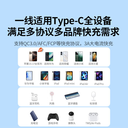 Greenlink is suitable for Apple 17/16/15 charging cable Type-C data cable USB-C car CarPlay cable iPhone 17/16e/15ProMax Huawei Honor fast charging cable 1 meter