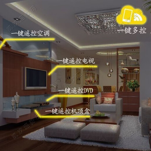 Nikiko mobile phone remote control universal infrared transmitter suitable for Xiaomi OPPOvivo Apple Android dust plug transmitter white plastic model