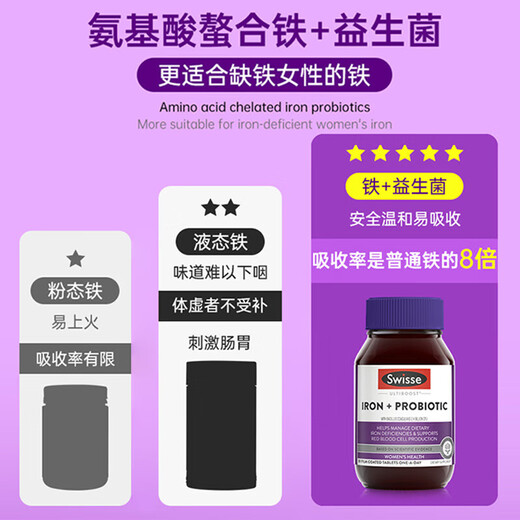 Swisse补铁补气血女补气养气血孕妇铁益生菌红润瓶改善贫血孕妇成人备孕 【经典版 补铁补气血】swisse补铁片30片
