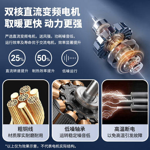 NVC government subsidizes 3D thermal circulation air heating intelligent variable frequency bath heater lighting human feeling ventilation and exhaust integrated bathroom Y377