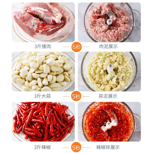 Yusenyi Electric Garlic Crusher, Commercial Garlic Miner for Restaurants, Minced Garlic, Cutting and Pressing Garlic, Crushed Household Garlic Miner 8 liters, Household and Commercial Stainless Steel Cup (1500W) Can Mince 68 Jin Jin is equal to 0.5 kg 2 knives