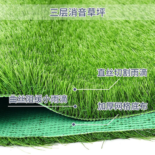 Canopy silencer pad, anti-drip sound artifact, air conditioner outdoor unit, soundproof cotton, iron sheet, canopy, roof balcony, silent lawn, 3cm encrypted spring grass, upgraded green bottom, sound insulation and noise reduction, 1 meter wide, several meters wide, take a few pieces