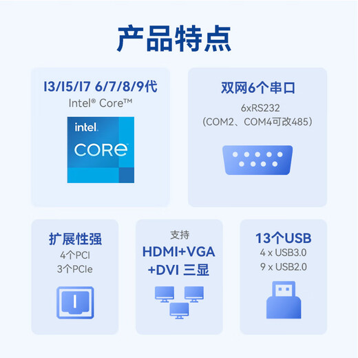 研勤工控机双因特尔I210网口视觉检测工控机支持6串三显4U工控主机 I3-6100 无货配置请和客服沟通发货时间（不含主机）