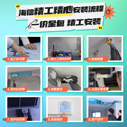 Hisense central air conditioning duct machine realm 3 HP one to one first class energy efficiency living room formaldehyde removal appliances state subsidy one price all-inclusive HUR-72KF/YDZBp/PCd-1