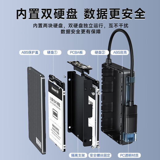 Newman (Newsmy) Disco duro móvil de 1TB copia de seguridad de doble disco mecánico Qingfeng MAX versión metálica USB3.0 máquina integrada y cable 2,5 pulgadas Copia de seguridad de datos estable y duradera azul costero