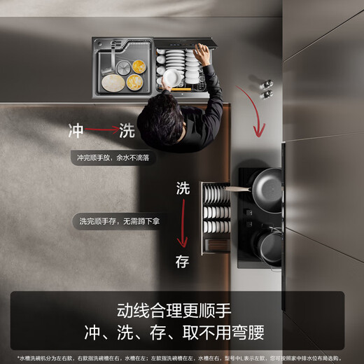 FOTILE sink dishwasher double-layer 02-M3 household appliances double-layer washable pot, no need to bend over to wash seafood, fruit and vegetable residues, water forced discharge, large capacity 10 sets sink dishwasher, national subsidy 02-M3