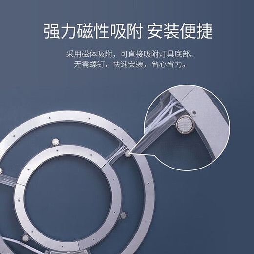 NVC LED ceiling lamp retrofit lamp panel replacement lamp panel high wattage high brightness LED round bulb patch lamp 12W positive white light