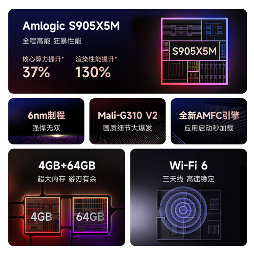 当贝电视盒子H5 Pro 8K电视网络机顶盒 高能芯片 4+64G 双频WiFi6 杜比全景声 HDR10+ 无开机广告