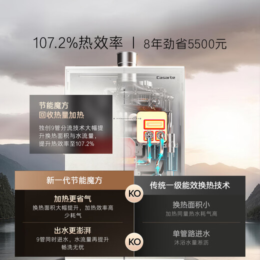 Casarte unbounded 16-liter gas water heater natural gas super first-class energy efficiency constant temperature top configuration JSLQ27-16CWV5EcoU1 national subsidy