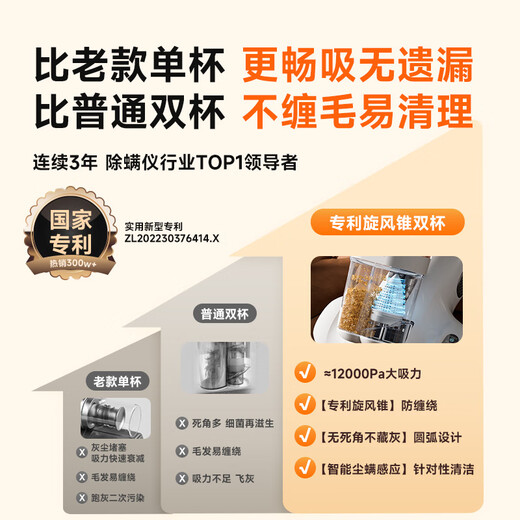 UWANT Youwang Elf Mite Remover, Yangma program recommendation CM2407max bed vacuum cleaner, ultraviolet high temperature sterilization and mite removal New Year gift