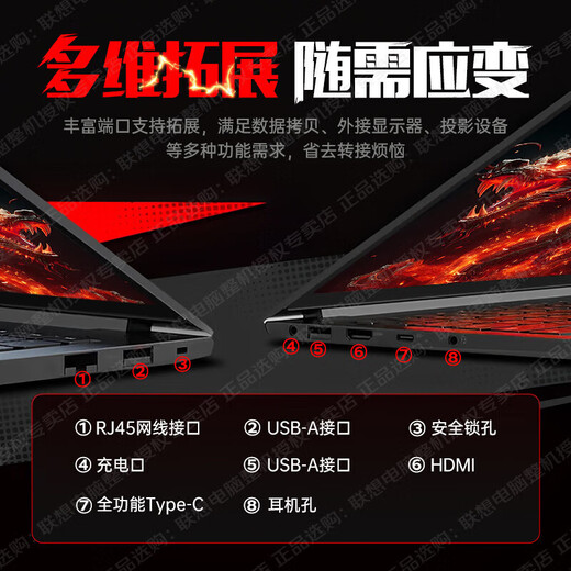 Lenovo Savior Y7000P E-Sports Gaming Laptop 2025 Subsidy 20% Full Blood 5060 Independent Graphics Optional Yue High Performance College Student Office Design 3D Modeling Portable i7-13620H 32G 1TB Yue Pro Upgrade New Upgrade Official Genuine