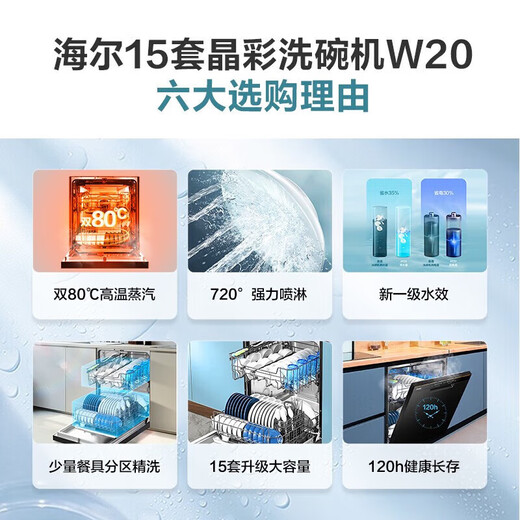 Haier 15 sets of built-in household dishwashers W20 Crystal Series first-class water efficiency, intelligent door opening, quick drying, fully automatic large capacity, nearby delivery, zoned fine washing + new first-class water efficiency, cost-effective model
