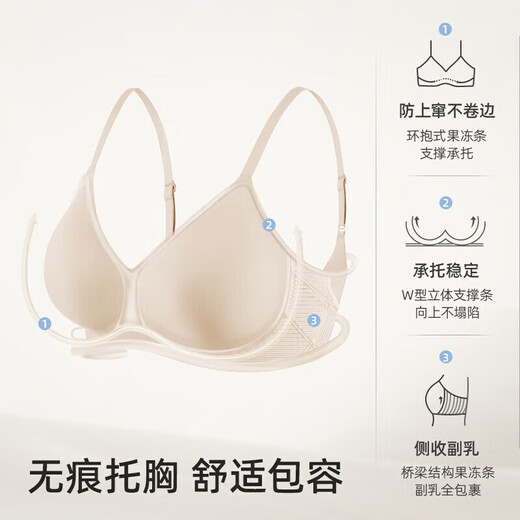 
Lucky cotton (LUCKMEEY) [Brain lucky bag 2-piece bra blind box optional size] Soft support underwear without traces and gathering without steel rings 2-piece [Brain without steel rings] Bra Style and color random M