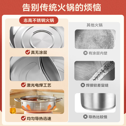 CHIGO hot pot 304 stainless steel mandarin duck pot large capacity hot pot special pot gas stove induction cooker universal 32cm