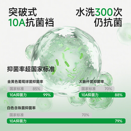 Catman high waist tummy control women's underwear women's pure cotton 100% cotton antibacterial extended crotch non-pinching briefs for women