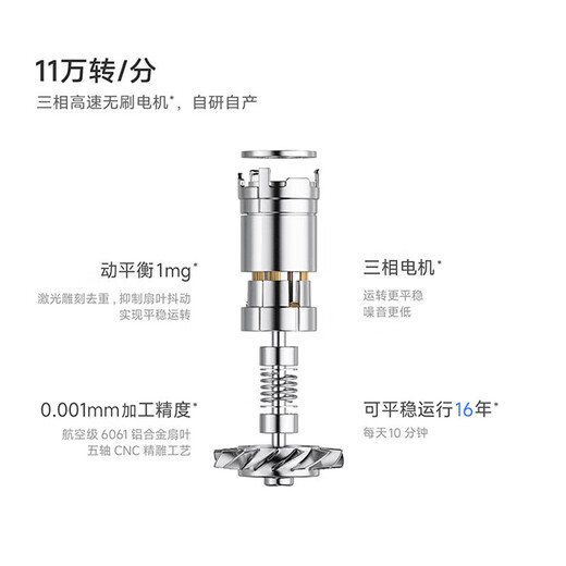 LAIFEN high-speed hair dryer, quick-drying household hair dryer, LAIFEN negative ion hair dryer, birthday gift, Mid-Autumn Festival gift, gift for parents, friends, elders, LAIFEN LF03 flash silver