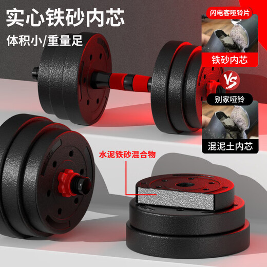 Lightning guest environmentally friendly dumbbell plates, barbell plates, full-weight plastic-coated home fitness equipment, universal for men and women, weightlifting, squats and arm training, 5KG two-piece package