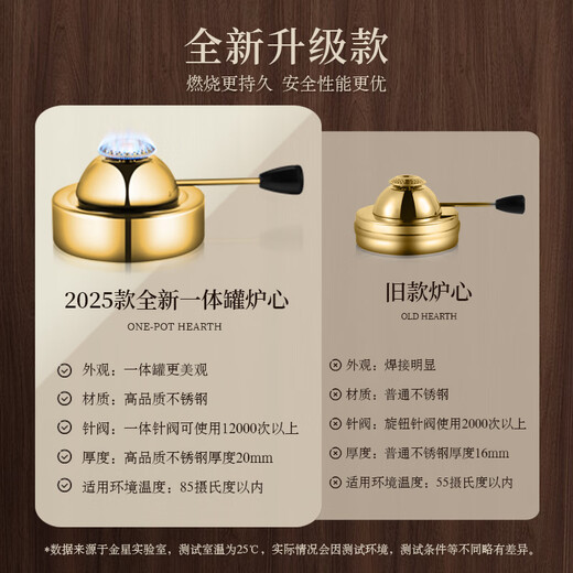 Diston small hot pot pot, one person, one pot, single hot pot, cloisonné copper hot pot special pot, enamel pot, gas inflatable stove, white lotus enamel single copper pot set, 17cm EU certified Taiwan imported stove core