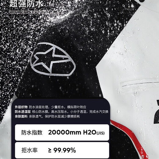 Recruiting motorcycle riding clothing raincoat rainproof men's split suit men's windproof and waterproof take-out rider only