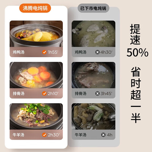 Joyoung quick-stewing electric stew pot, electric casserole, electric stew pot, stew pot, multi-purpose pot, purple casserole, 4L bird's nest porridge soup pot, porridge electric cooking pot DG40K-GD405