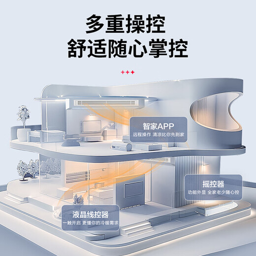 Produced by Tongshuai Haier, Yuanqi central air-conditioning multi-split, small three bedrooms and one living room, one to four 5 HP RFC125TSA1VA22223671 set, one price all-inclusive Beijing delivery