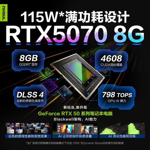 联想拯救者Y7000P 2025补贴20%大学生电竞游戏本畅玩黑神话悟空i7-14650HX/i9可选来酷游戏笔记本电脑 24核i7-14900HX  满血5070 16G+1TB固态丨优惠立减丨大额补贴 2.5K 240Hz高刷电竞屏可选