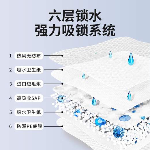 Baby diaper pad, disposable waterproof, breathable, non-washable, newborn baby care pad, large size diaper for summer, Little Cloth Classic diaper pad, L size, 40 pieces, suitable for babies 6-12 months old