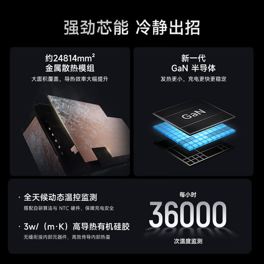 CUKTECH No. 15 Super Power Station 6-in-1 Gallium Nitride Charger 140W with Retractable Cable Compatible with MagSafe Magnetic Suitable for iPhone17/Xiaomi Mobile Phones and Notebooks