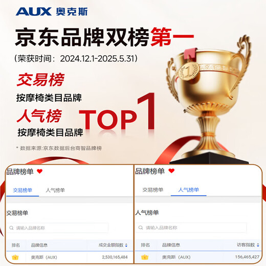 Oaks 2025 New Massage Chair Home Full Body Space Capsule Zero Gravity Multi-Function Intelligent Electric Massage Sofa Chair Birthday Gift for Mom and Dad for Parents’ Day Healthy White Multi-Function Bracket + Health Detection + Full Body Massage + Flexible Movement