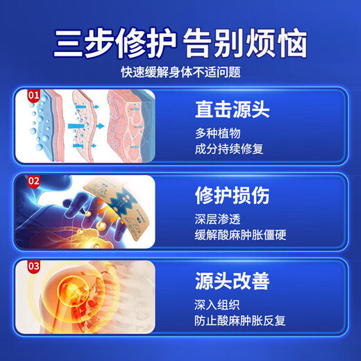 Tramamadol analgesic cancer pain relief sustained-release tablets imported paracetamol hydrochloride late cancer pain relief two boxes of moderate pain