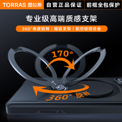 Tulas Drehschale [Ultra-dünn All-Inclusive | High-End-Set] Geeignet für Samsung Zfold7 Mobiltelefon Fall Magnetic Central Well Scharnier Scharnier Ultra-dünner Schutzabdeckungsbildschirm High-End Business Anti-Fall-Fall