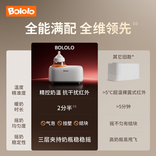 波咯咯（bololo）温奶器摇奶器一体二合一婴儿无水暖奶器奶瓶热奶器自动冲奶机 【Plus款】红外精准控温/暖奶/摇奶/保温/母乳解冻