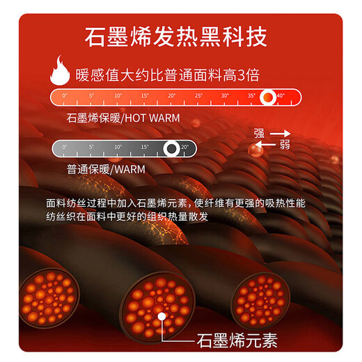 INTO TOP Outdoor Down Cotton Jacket Men's Winter New Graphene Warm Bread Jacket Windproof Thickened Cotton Jacket Men's Ivory White-H XL