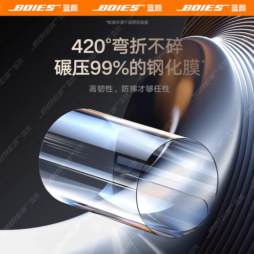 Lanyan full screen customization, suitable for Red Magic 11pro+ tempered film 11pro mobile phone film without black edges, e-sports game plating, full screen coverage, protective lens back film, dustproof net, 2 pieces | HD tempered film, full screen coverage | top with anti-fall, suitable for Red Magic 11pro/pro+