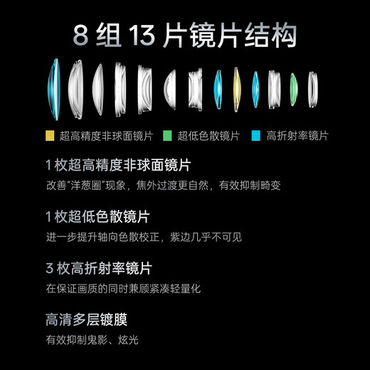 VILTROX AF 56mm F1.2 Pro XF Fuji mouth autofocus large aperture portrait photography fixed focus lens suitable for XT5 XE4 XM5 XS20 XH2S mirrorless cameras