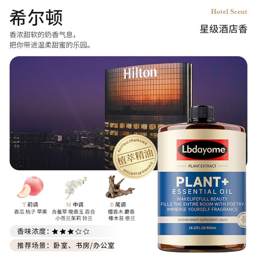 WITCEMEY Aromatherapy Indoor Bedroom Bathroom Air Freshener Car Aromatherapy Hilton Hotel Home Toilet Fragrance