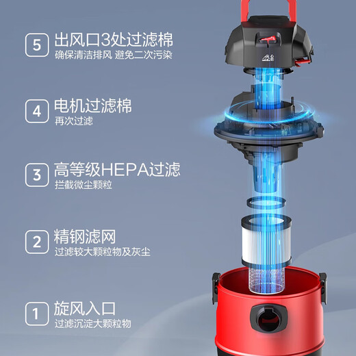 Puppy vacuum cleaner bucket type wet and dry dual-use multi-functional household high-power strong suction vacuum cleaner hair dryer sweeper cleaning machine artifact small appliance home gift for parents D-809 luxury model D-807 light volume/20L large capacity